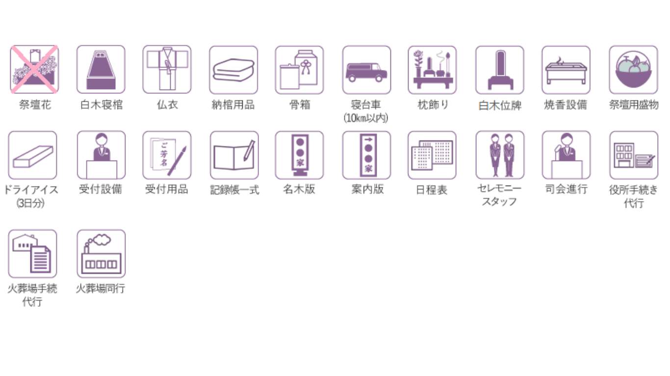 セット内容