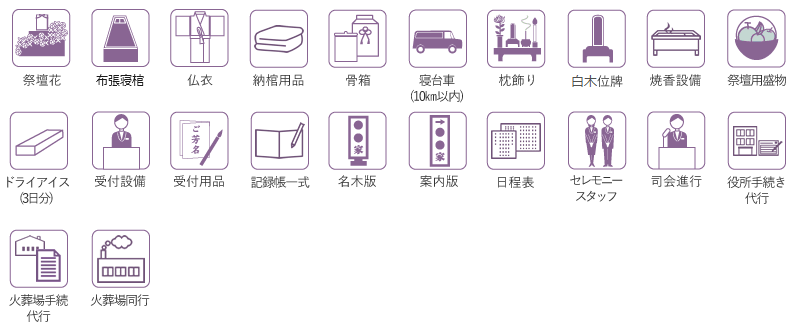 セット内容