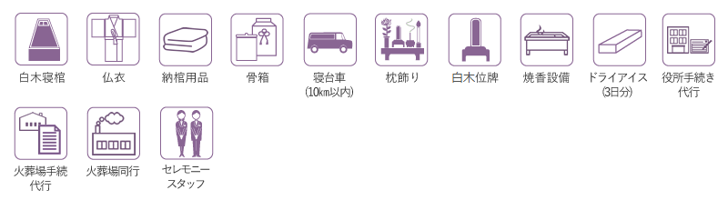 セット内容