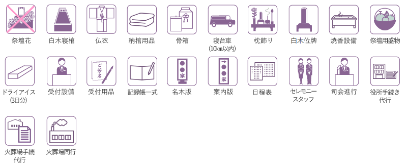 セット内容